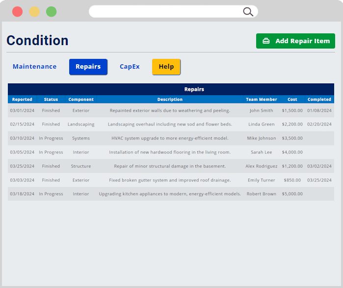 amortization