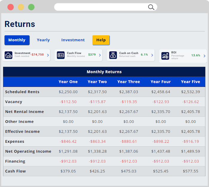 amortization