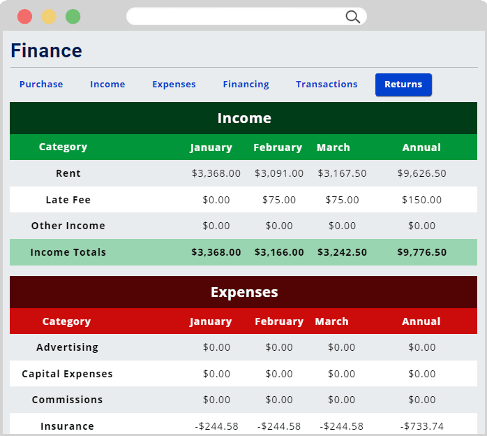 amortization